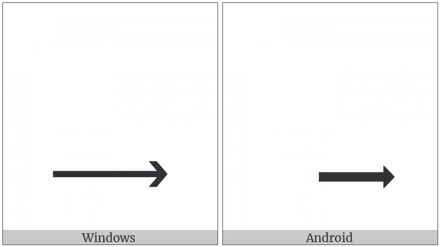 Combining Double Rightwards Arrow Below on various operating systems