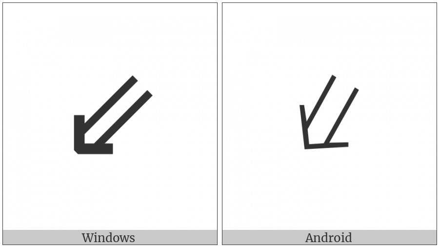 South West Double Arrow on various operating systems