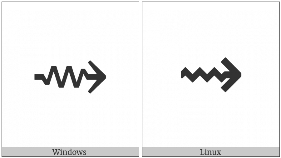 Rightwards Squiggle Arrow on various operating systems