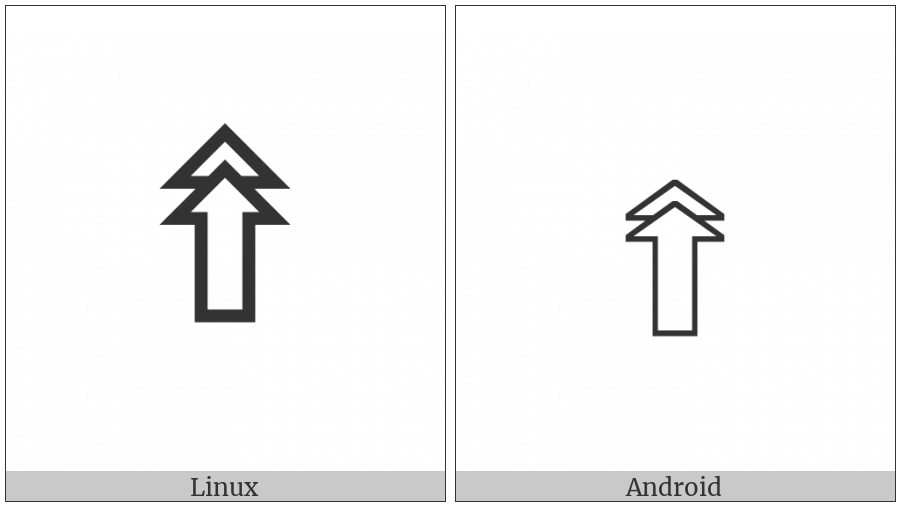 Upwards White Double Arrow on various operating systems
