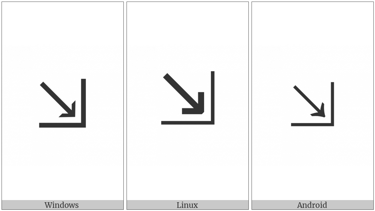 South East Arrow To Corner on various operating systems