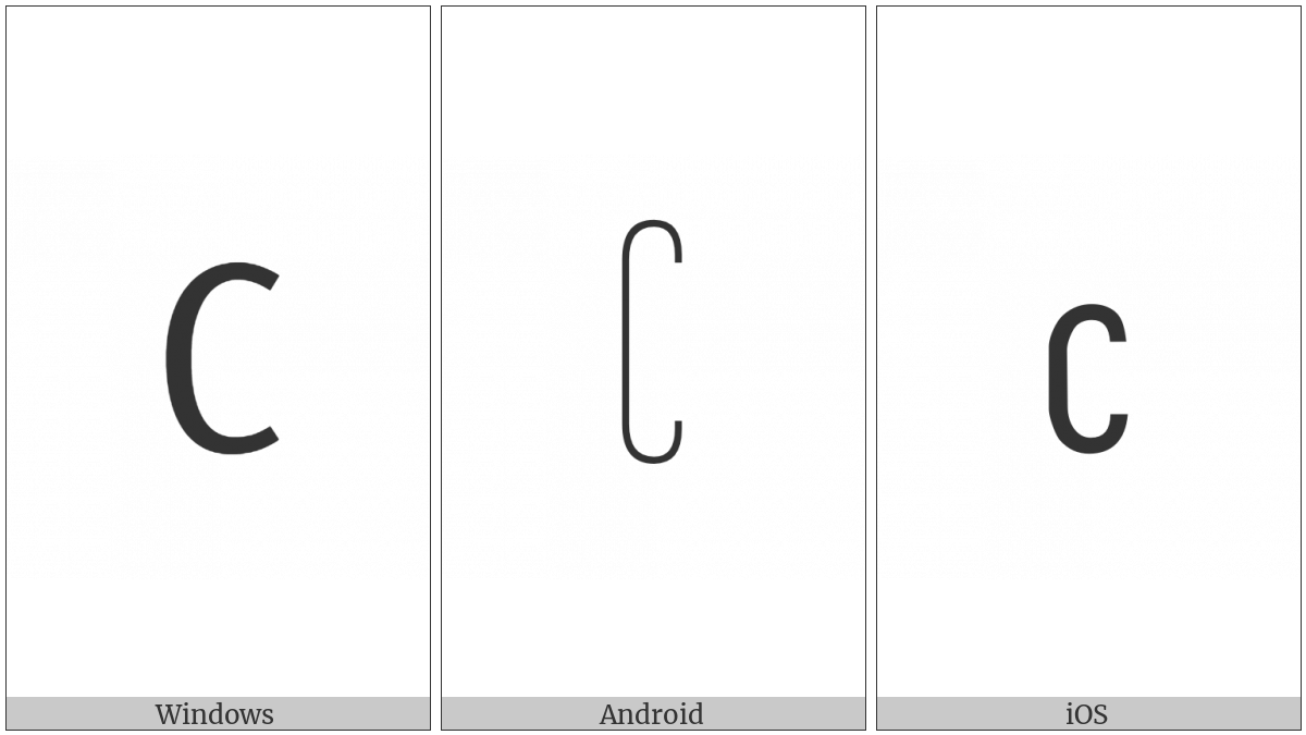 Complement on various operating systems