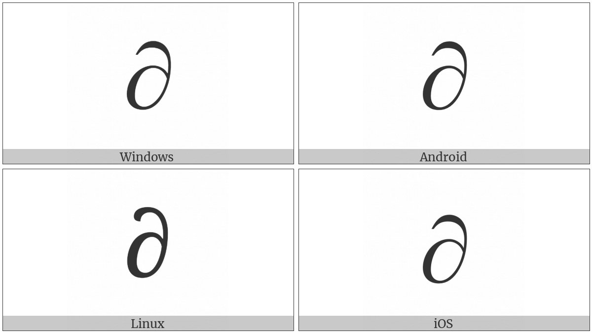Partial Differential on various operating systems