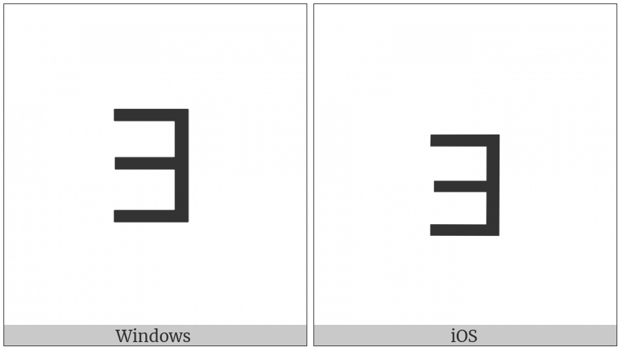 There Exists on various operating systems