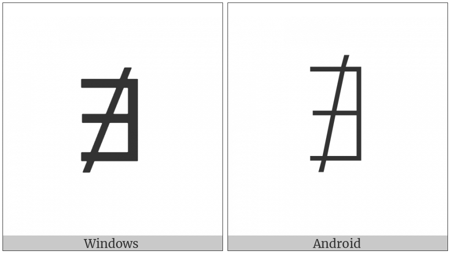 There Does Not Exist on various operating systems