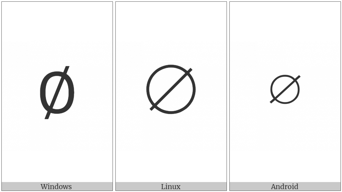 Empty Set on various operating systems