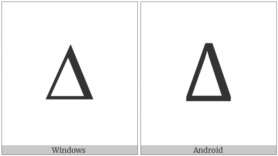 Increment on various operating systems