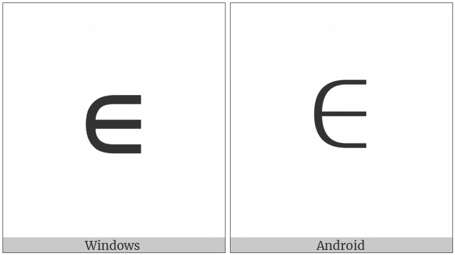 Small Element Of on various operating systems