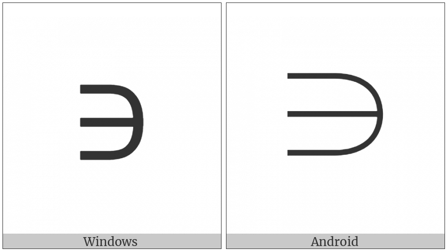 Contains As Member on various operating systems