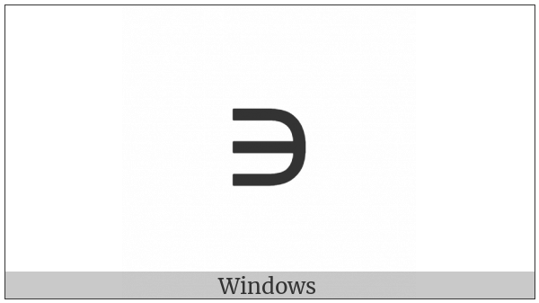 Small Contains As Member on various operating systems