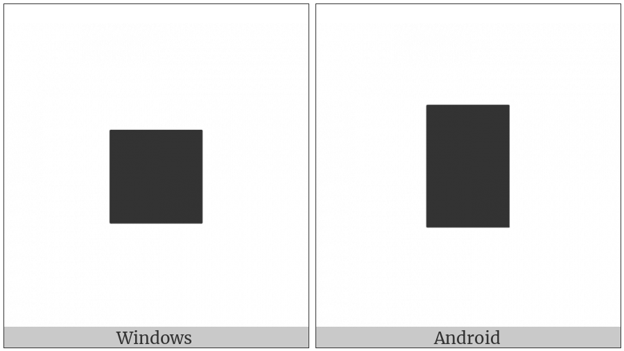 End Of Proof on various operating systems