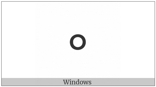 Ring Operator on various operating systems