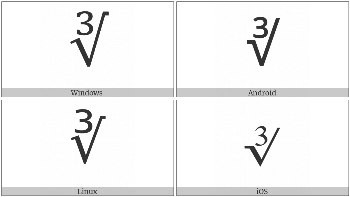 Cube Root on various operating systems