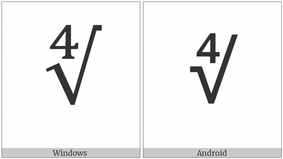 Fourth Root on various operating systems