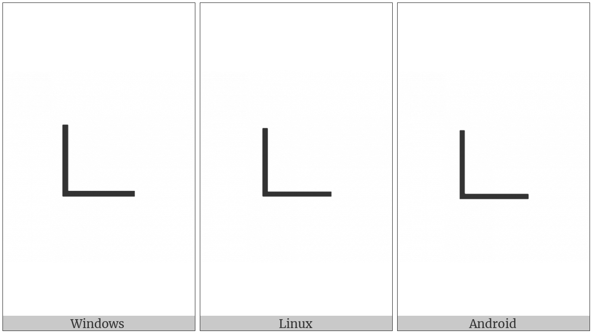Right Angle on various operating systems