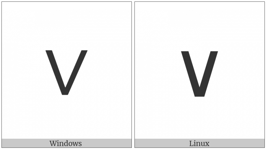 Logical Or on various operating systems