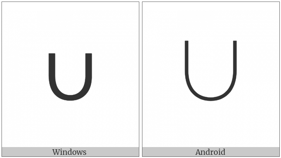 Union on various operating systems