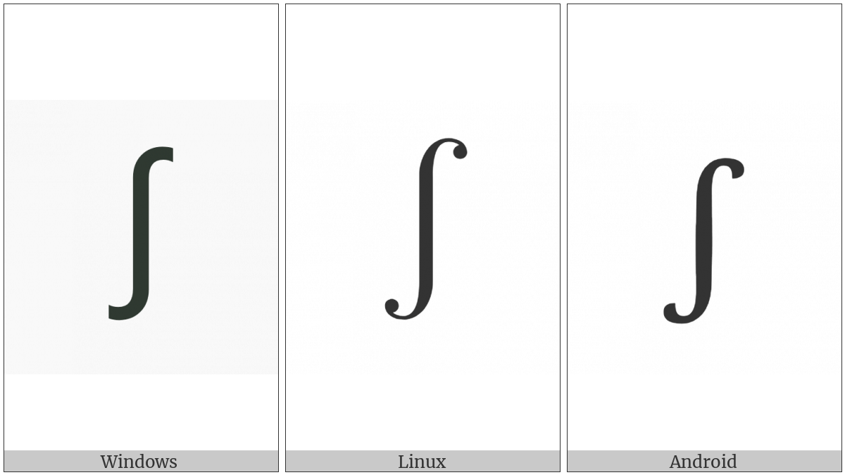Integral on various operating systems
