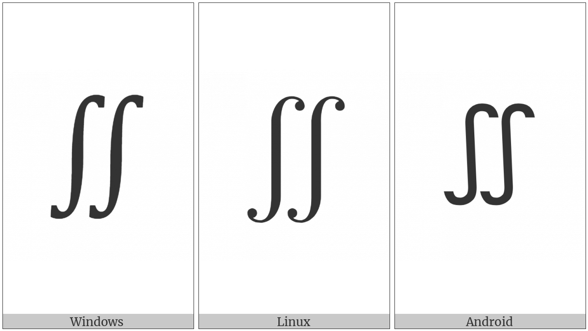 Double Integral on various operating systems