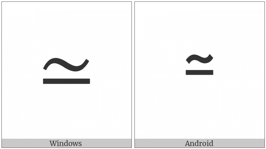 Asymptotically Equal To on various operating systems