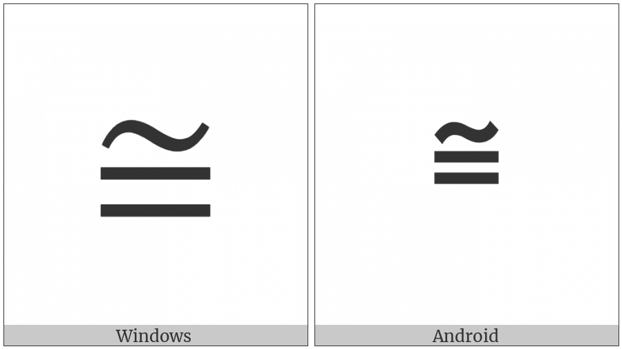 Approximately Equal To on various operating systems