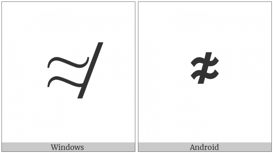 Not Almost Equal To on various operating systems