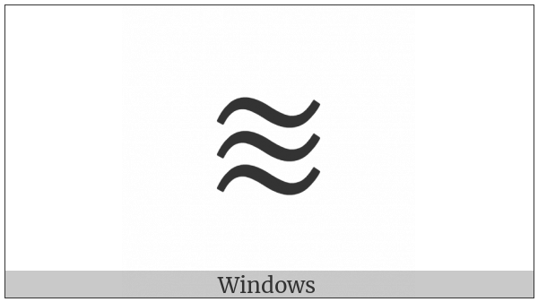 Triple Tilde on various operating systems