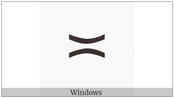 Equivalent To on various operating systems