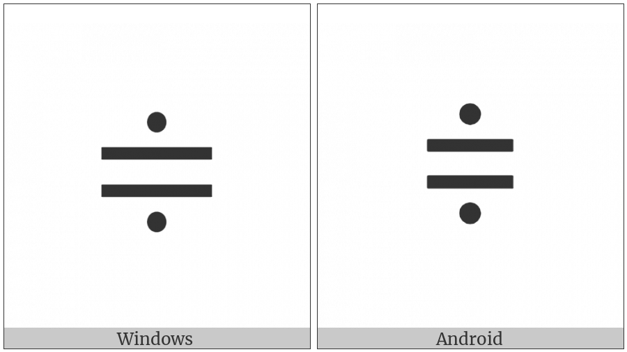 Geometrically Equal To on various operating systems