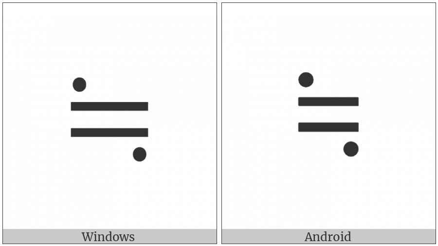 Approximately Equal To Or The Image Of on various operating systems
