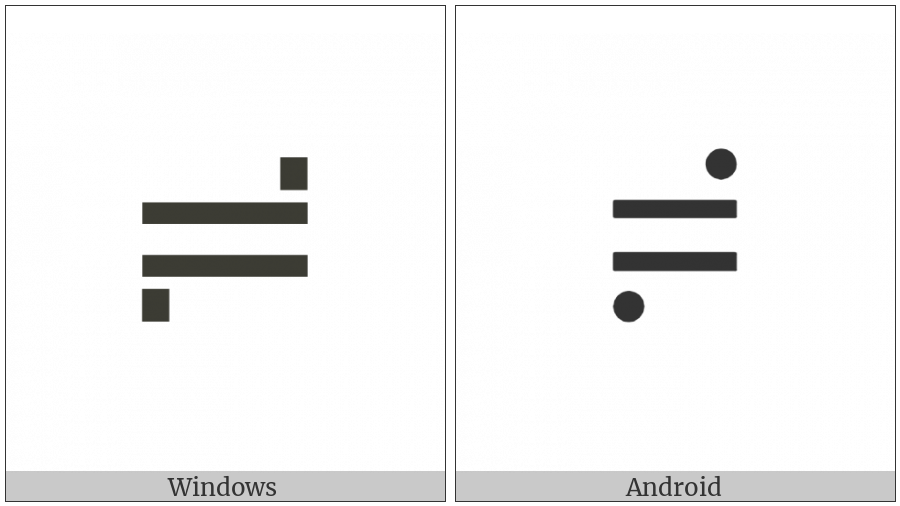 Image Of Or Approximately Equal To on various operating systems