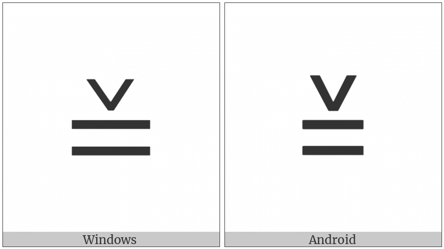 Equiangular To on various operating systems