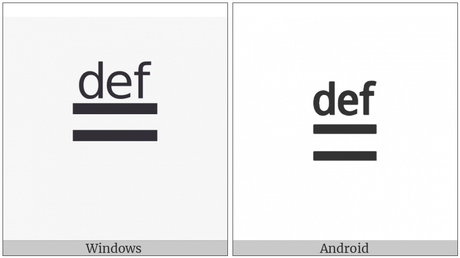 Equal To By Definition on various operating systems