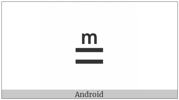 Measured By on various operating systems