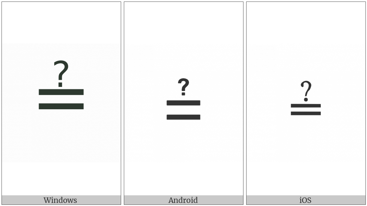 Questioned Equal To on various operating systems