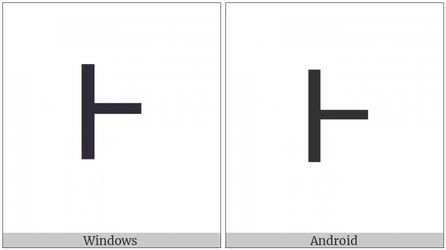 Greek Capital Letter Heta on various operating systems
