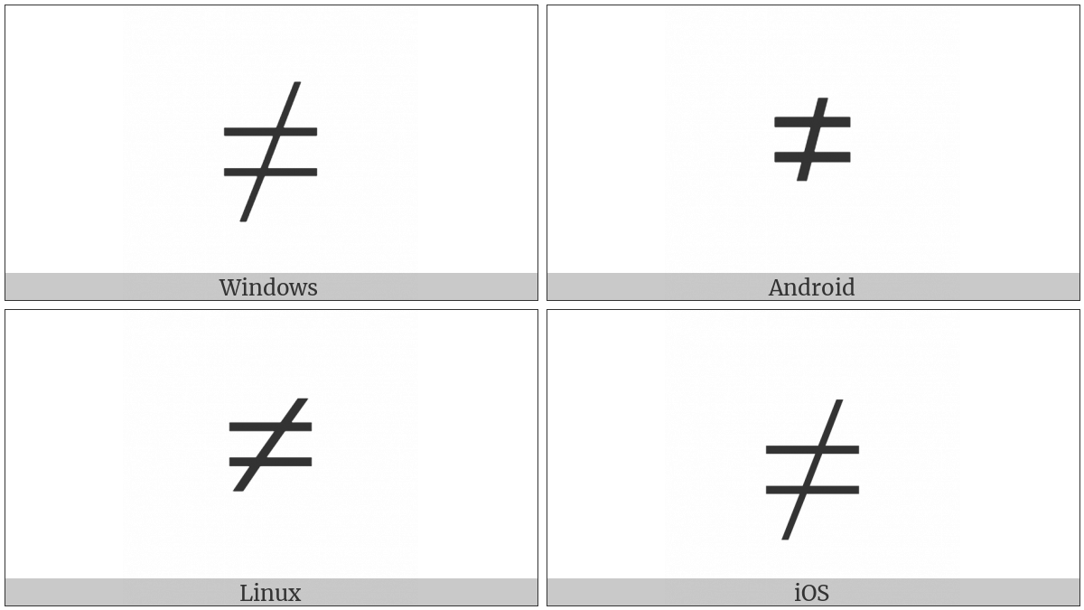 Not Equal To on various operating systems