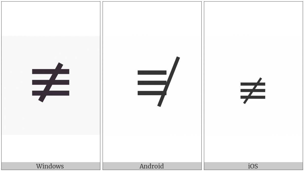 Not Identical To on various operating systems