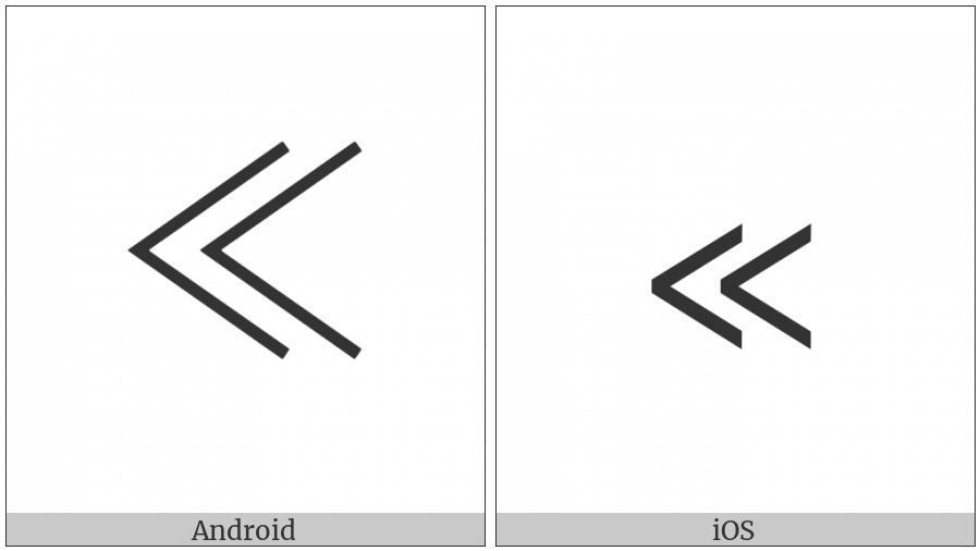 Much Less-Than on various operating systems