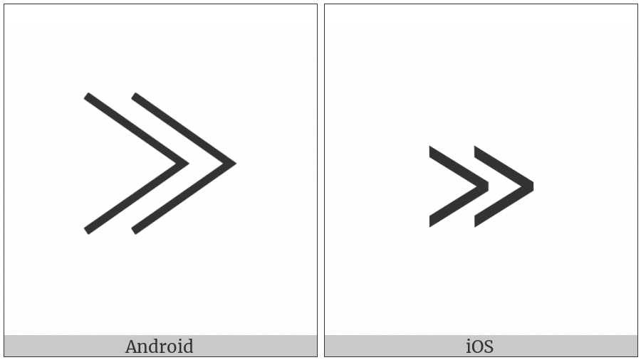 Much Greater-Than on various operating systems