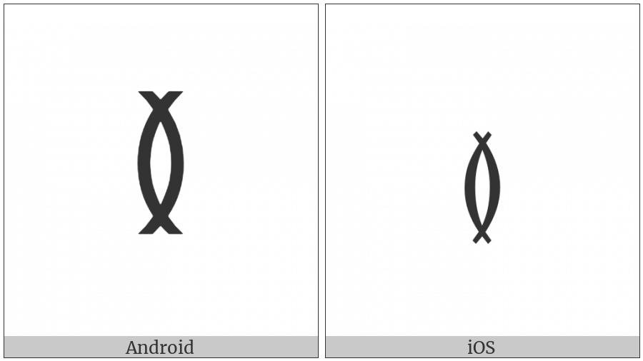 Between on various operating systems