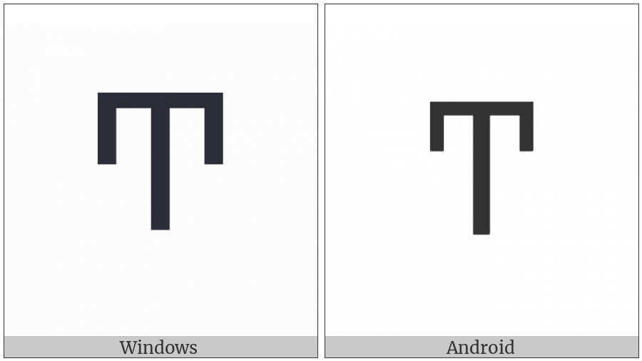 Greek Capital Letter Archaic Sampi on various operating systems