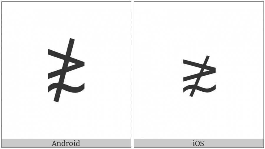 Neither Greater-Than Nor Equivalent To on various operating systems