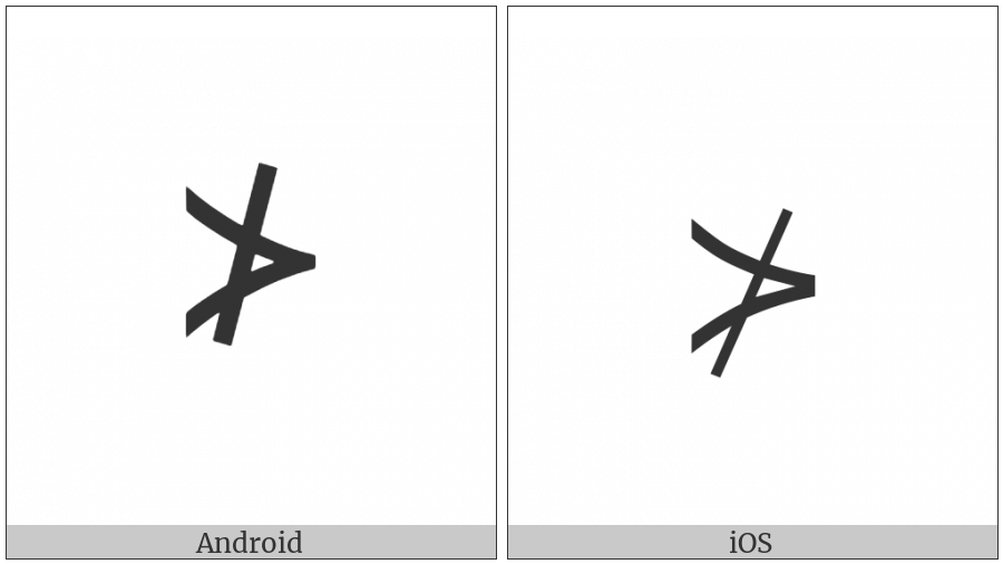 Does Not Succeed on various operating systems
