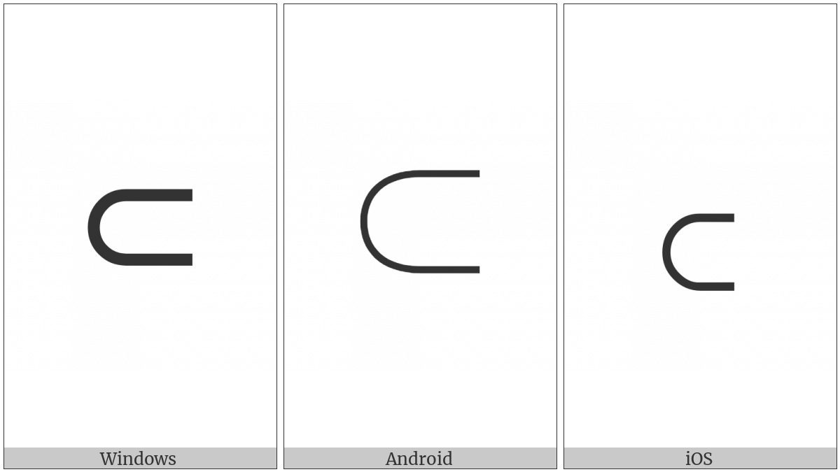 Subset Of on various operating systems