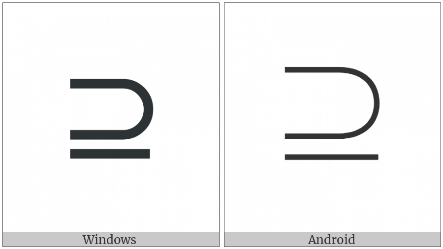 Superset Of Or Equal To on various operating systems