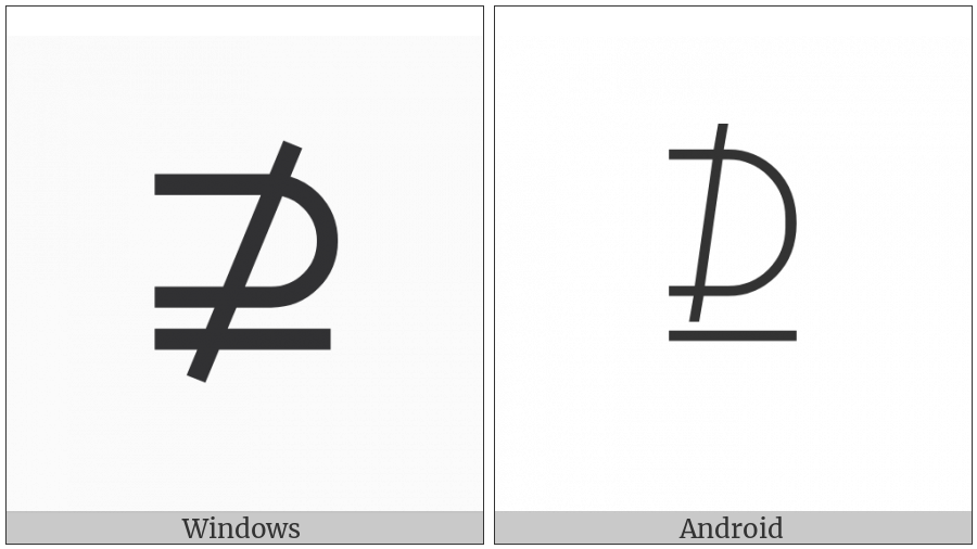 Neither A Superset Of Nor Equal To on various operating systems