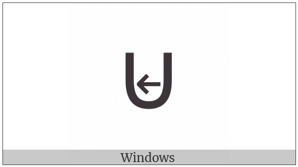 Multiset on various operating systems