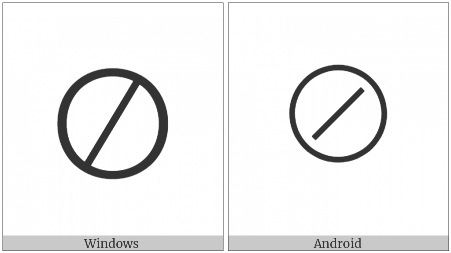 Circled Division Slash on various operating systems
