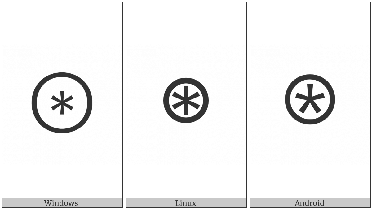 Circled Asterisk Operator on various operating systems